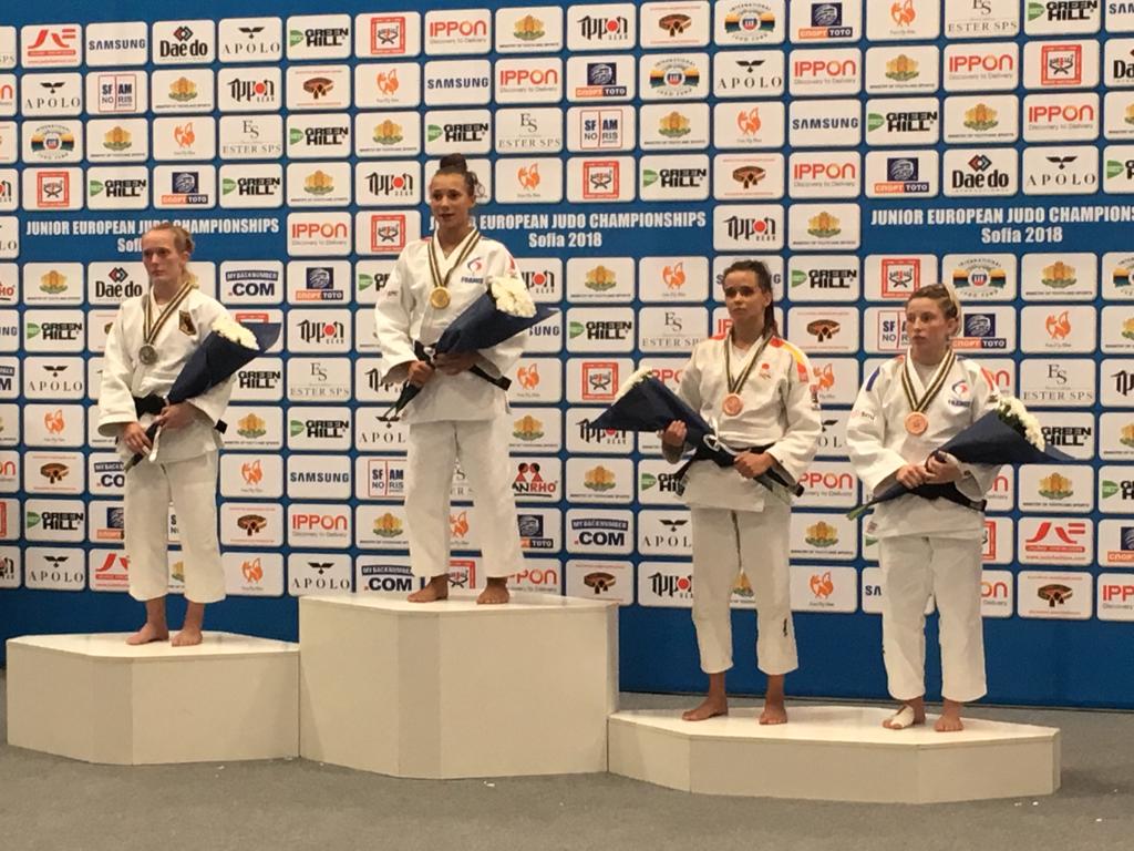 Annika Würfel gewinnt Silber bei den europäischen Titelkämpfen